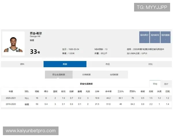 图卢兹俱乐部近期动态聚焦阵容调整与新赛季表现前景分析