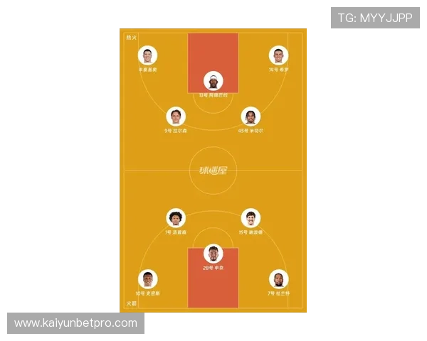热火队新赛季备战加速，巨星伤情恢复显著阵容调整迎挑战