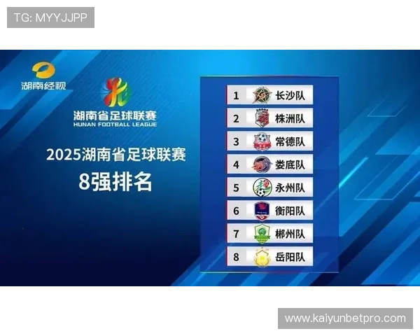 湘超联赛最新战报全解析各队比分与积分排名变化趋势