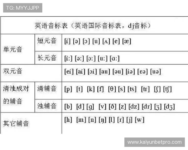 以勒阿弗尔正确读音与法语发音规则全面解析讲解