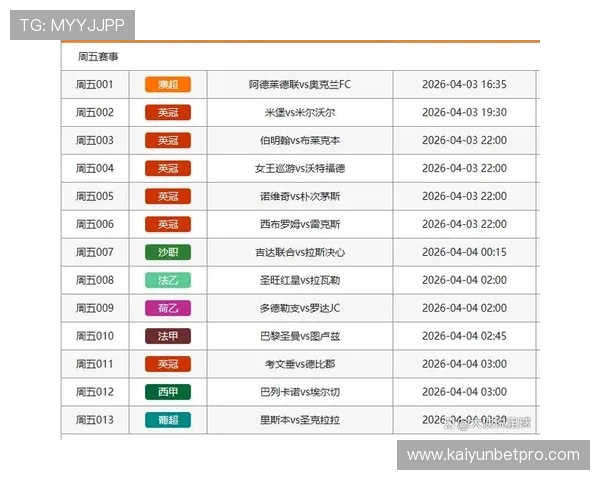 今日足球赛事深度分析及精准胜负推荐指南