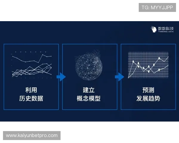 基于数据挖掘的体育竞技技术表现与战术优化研究