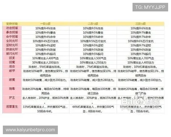 靠谱足球推荐平台选择指南及实用参考攻略 靠谱足球推荐平台选择指南及实用参考攻略